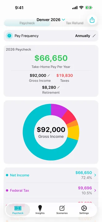 My Paycheck Calculator iOS app showing annual take-home pay of $66,650 with a breakdown of gross income, taxes, and retirement