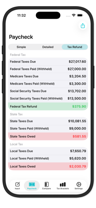 Tax refund estimation
