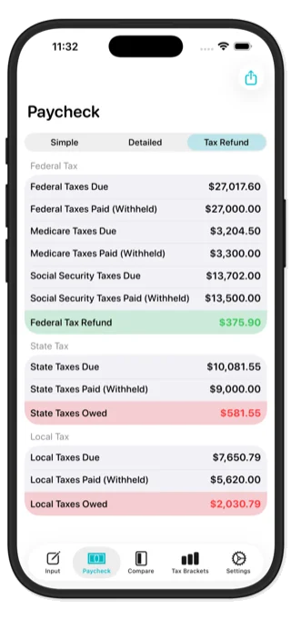 Tax refund estimation