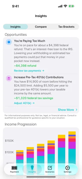 Insights screen with personalized recommendations to reduce over-withholding and increase pre-tax 401(k) contributions